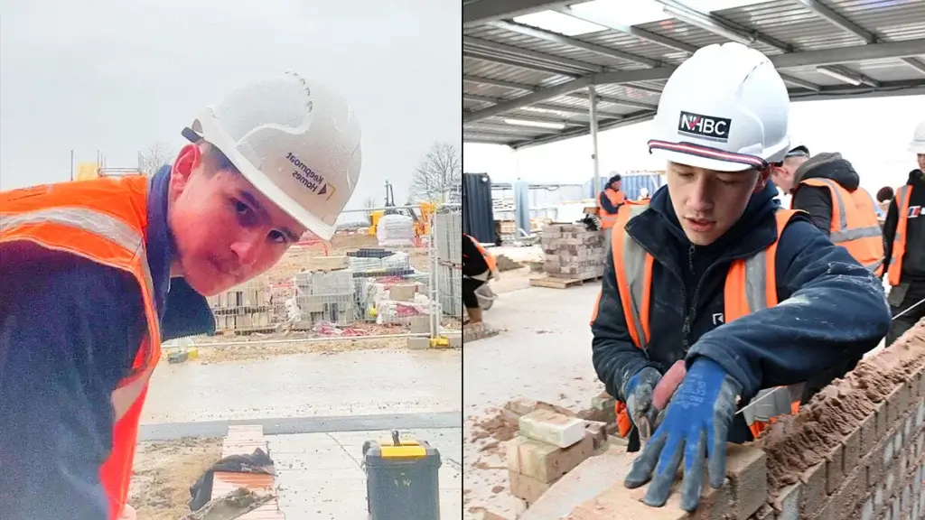 Brad Batey, Will Timmens, Keepmoat